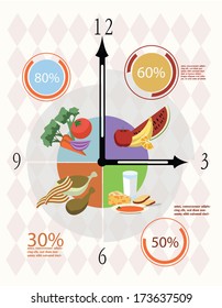 Time Table Infographics Sort Good Nutrition Stock Vector (Royalty Free ...