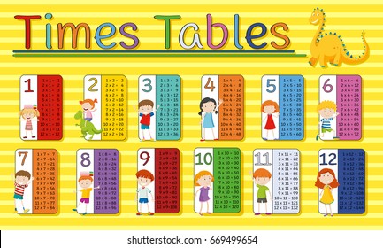 Time tables chart with happy kids on yellow background illustration