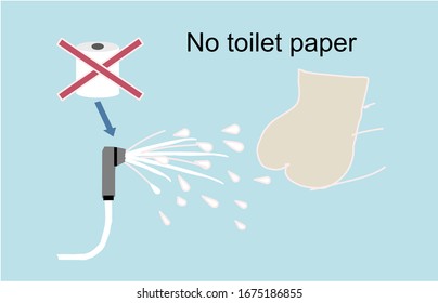 At the time that no toilet paper was used Should use clean water instead