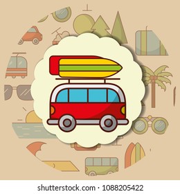 time to travel