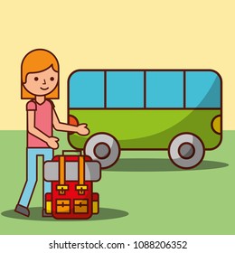 time to travel