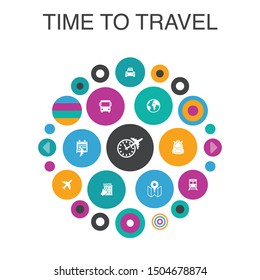 time to travel Infographic circle concept. Smart UI elements hotel booking, map, airplane