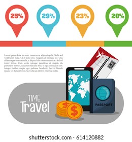 time travel infographic vacation info