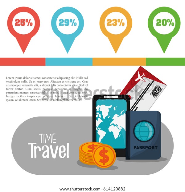 time travel infographic\
vacation info
