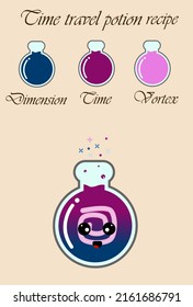 Time travel potion Witchcraft book page. Magic potion recipe