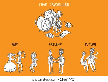 Time Traveller