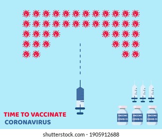 Time to Vaccinate CORONAVIRUS concept Cartoon vector style for your design.