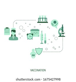 Time to vaccinate. Vaccination Concept. Vector illustration for website, app, banner, etc.