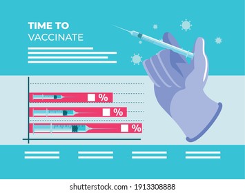 time to vaccination, hand with syringe treatment vector illustration