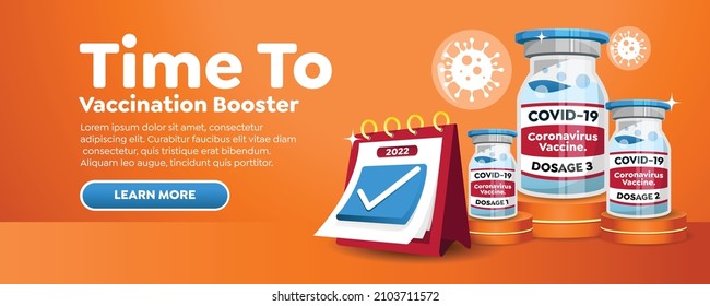 Time for Vaccine Dose 3, Three doses of Covid-19 vaccine. Banner for medical needs 2022, Loading vaccine booster prevention dose for injection of immunity against covid 19 Omicron corona banner.