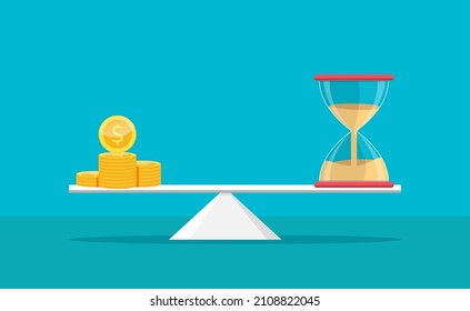 Time value of money, asset growth over time, depicts investment in long-term equity