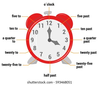 Learning Time Images, Stock Photos &amp; Vectors | Shutterstock
