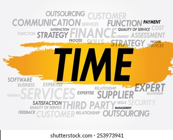TIME word cloud, business concept