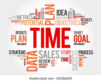 Time word cloud, business concept