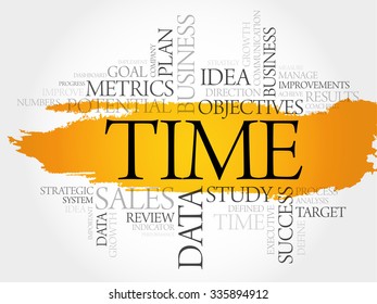Time word cloud, business concept