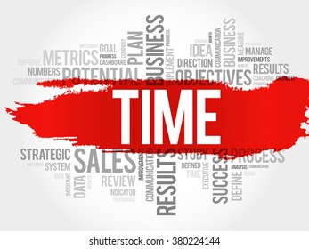 Time word cloud, business concept background
