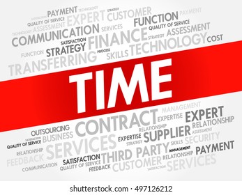 TIME word cloud collage, business concept background