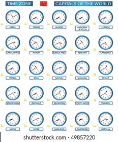 TIME ZONE 1 - ALL CAPITALS OF THE WORLD - FILE 1 of 8