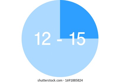 Time zone color-coded icons, three hours each