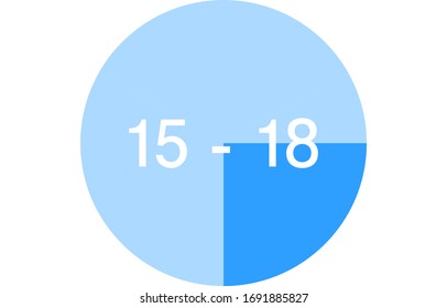 Time zone color-coded icons, three hours each