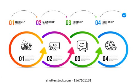 Time zone sign. Infographics timeline. Seo adblock, Bitcoin and Smile face line icons set. Search engine, Cryptocurrency coin, Chat. World clock. Business set. Seo adblock icon. Vector