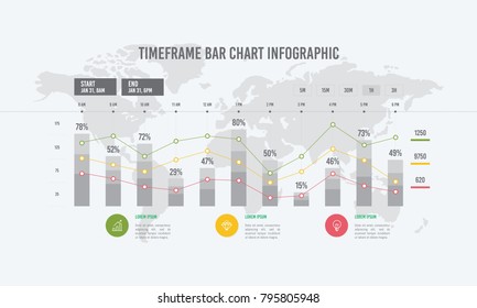 Time-frame Bar Chart Infographic Elements Template with 3 Options Line Indicator Vector Illustration