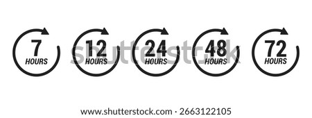 Timelapse Icons: 7, 12, 24, 48, and 72 Hour Cycle Indicators in Bold Black.
