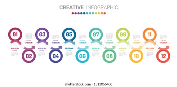 Timeline for 1 year, 12 months, infographics month planner design vector 12 steps and Presentation business can be used for Business concept with 12 options, steps or processes. 