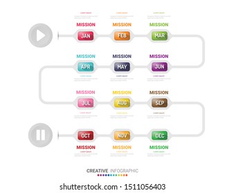 Timeline for 1 year, 12 months, infographics month planner design vector 12 steps and Presentation business can be used for Business concept with 12 options, steps or processes. 