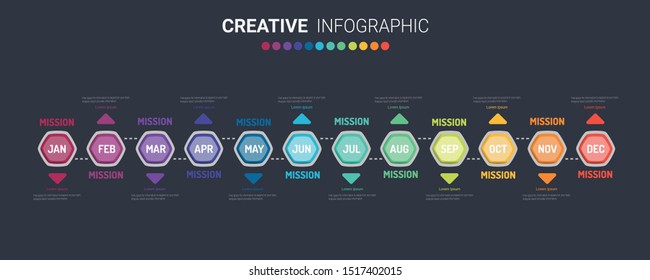 Timeline for 1 year, 12 months, infographics month planner design vector 12 steps and Presentation business can be used for Business concept with 12 options, steps or processes. 