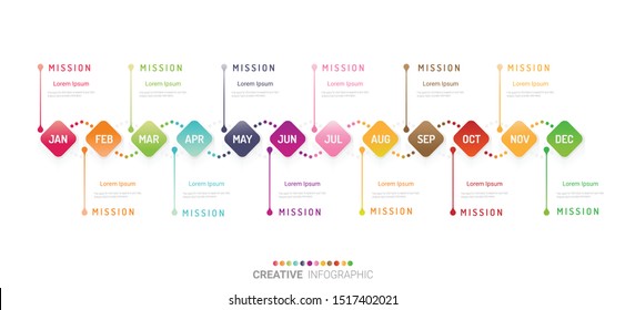 Timeline for 1 year, 12 months, infographics month planner design vector 12 steps and Presentation business can be used for Business concept with 12 options, steps or processes. 