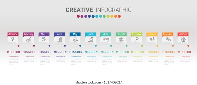 Timeline for 1 year, 12 months, infographics month planner design vector 12 steps and Presentation business can be used for Business concept with 12 options, steps or processes. 