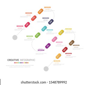 Timeline for 1 year, 12 months, infographics month planner design vector 12 steps and Presentation business can be used for Business concept with 12 options, steps or processes. 