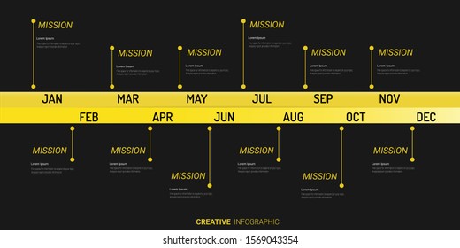 Timeline for 1 year, 12 months, infographics month planner design vector 12 steps and Presentation business can be used for Business concept with 12 options, steps or processes. 