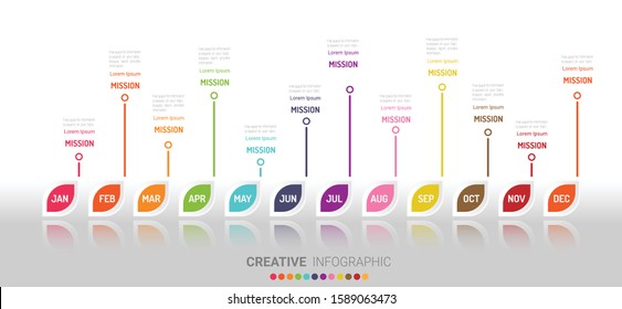 Timeline for 1 year, 12 months, infographics month planner design vector 12 steps and Presentation business can be used for Business concept with 12 options, steps or processes. 