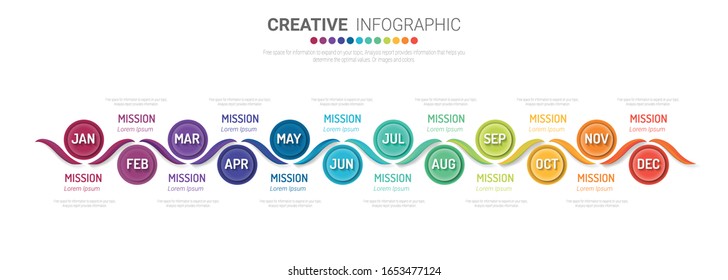 Plazo para 1 año, 12 meses. infografía de mes diseño vector 12 pasos y el negocio de presentación se puede utilizar para el concepto de negocio con 12 opciones, pasos o procesos. 