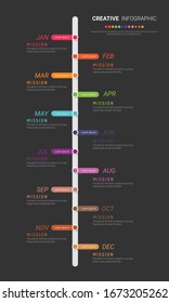 Zeitstrahl für 1 Jahr, 12 Monate, Infografik Monat Planer Design Vektorillustration 12 Schritte und Präsentation Business-Business kann für Business-Konzept mit 12 Optionen, Schritte oder Prozesse. 