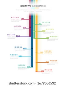 Timeline for 1 year, 12 months, infographics month planner design vector 12 steps and Presentation business can be used for Business concept with 12 options, steps or processes. 