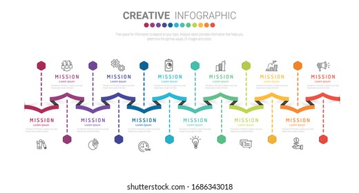 Timeline for 1 year, 12 months, infographics month planner design vector 12 steps and Presentation business can be used for Business concept with 12 options, steps or processes. 