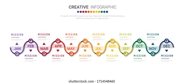 Línea de tiempo para 1 año, 12 meses, infografía mes diseño vector 12 pasos y el negocio de presentación se puede utilizar para concepto de negocio con 12 opciones, pasos o procesos. 