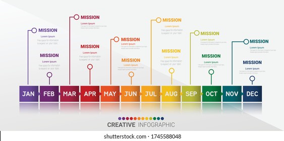 Línea de tiempo para 1 año, 12 meses, infografía de mes de diseño vector 12 pasos y el negocio de presentación se puede usar para concepto de negocio con 12 opciones, pasos o procesos. 