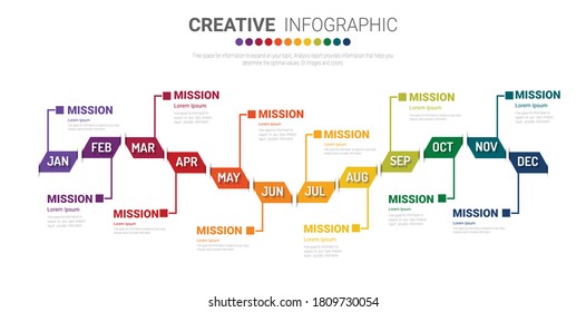 Timeline for 1 year, 12 months, infographics all month planner design and Presentation business can be used for Business concept with 12 options, steps or processes. 