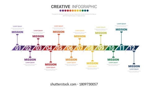 Timeline for 1 year, 12 months, infographics all month planner design and Presentation business can be used for Business concept with 12 options, steps or processes. 