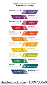 Timeline for 1 year, 12 months, infographics all month planner design and Presentation business can be used for Business concept with 12 options, steps or processes. 