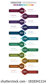 Timeline for 1 year, 12 months, infographics all month planner design and Presentation business can be used for Business concept with 12 options, steps or processes. 