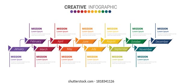 Timeline for 1 year, 12 months, infographics all month planner design and Presentation business can be used for Business concept with 12 options, steps or processes. 