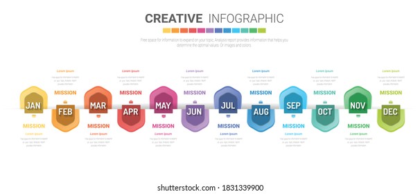 Timeline for 1 year, 12 months, infographics all month planner design and Presentation business can be used for Business concept with 12 options, steps or processes. 