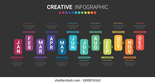 Timeline for 1 year, 12 months, infographics month planner design vector 12 steps and Presentation business can be used for Business concept with 12 options, steps or processes. 