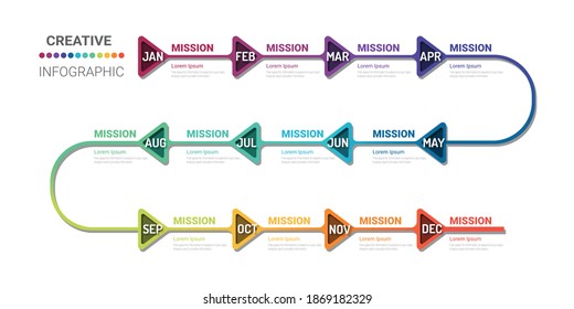 Timeline for 1 year, 12 months, infographics all month planner design and Presentation business can be used for Business concept with 12 options, steps or processes. 