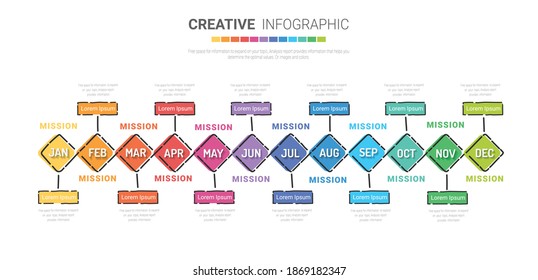 Timeline for 1 year, 12 months, infographics all month planner design and Presentation business can be used for Business concept with 12 options, steps or processes. 